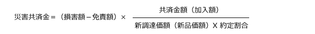 共済農機具